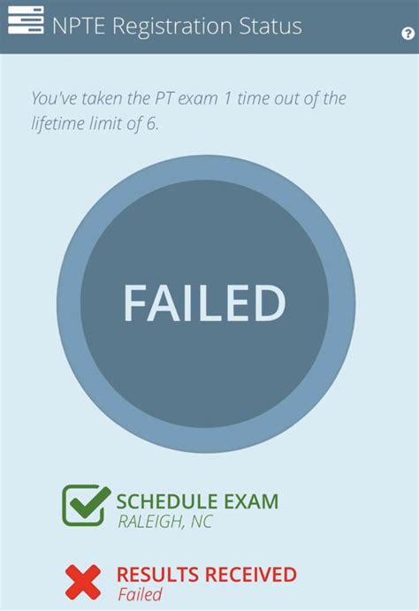 How I Passed the NPTE on My First Try : r/PTschool .